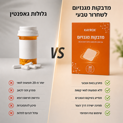 מדבקות מגנזיום להקלה על כאב עצבי ונוירפתיה