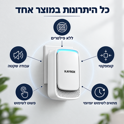 מטהר אוויר לשקע עם טכנולוגיה מיוחדת