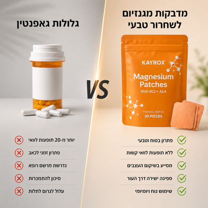 מדבקות מגנזיום להקלה על כאב עצבי ונוירפתיה