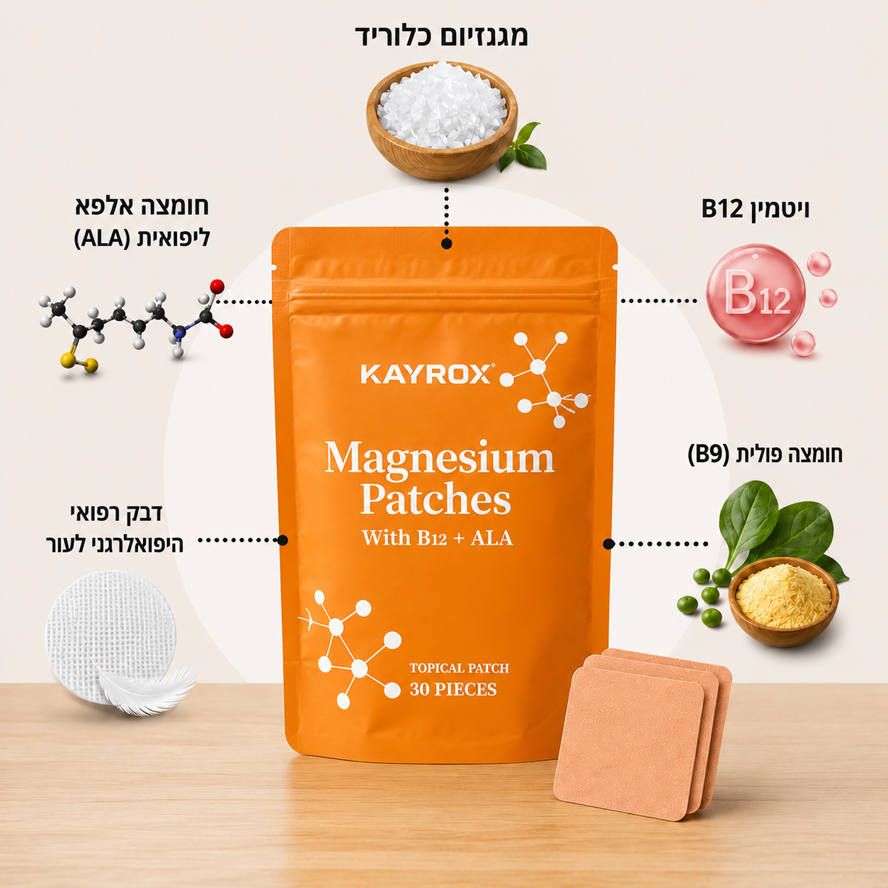 מדבקות מגנזיום להקלה בכאבי הגב והסיאטיקה