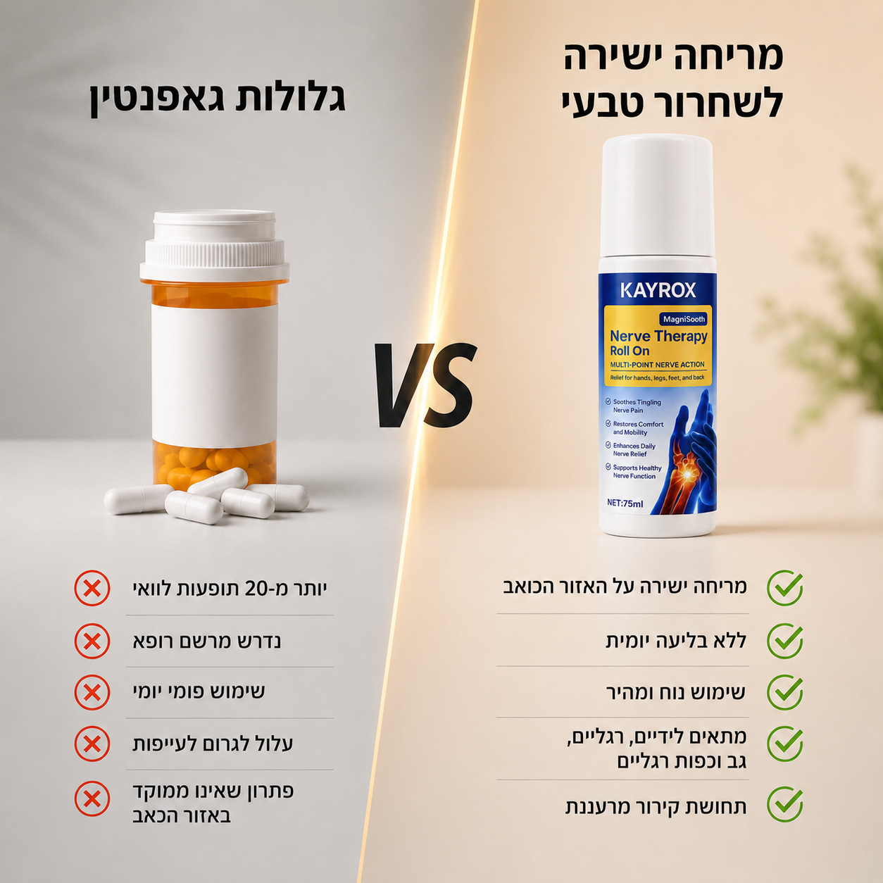 רול און מגנזיום להקלה על כאבי עצבים