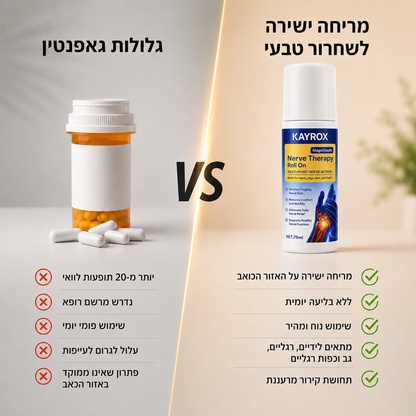 רול און מגנזיום להקלה על כאבי עצבים