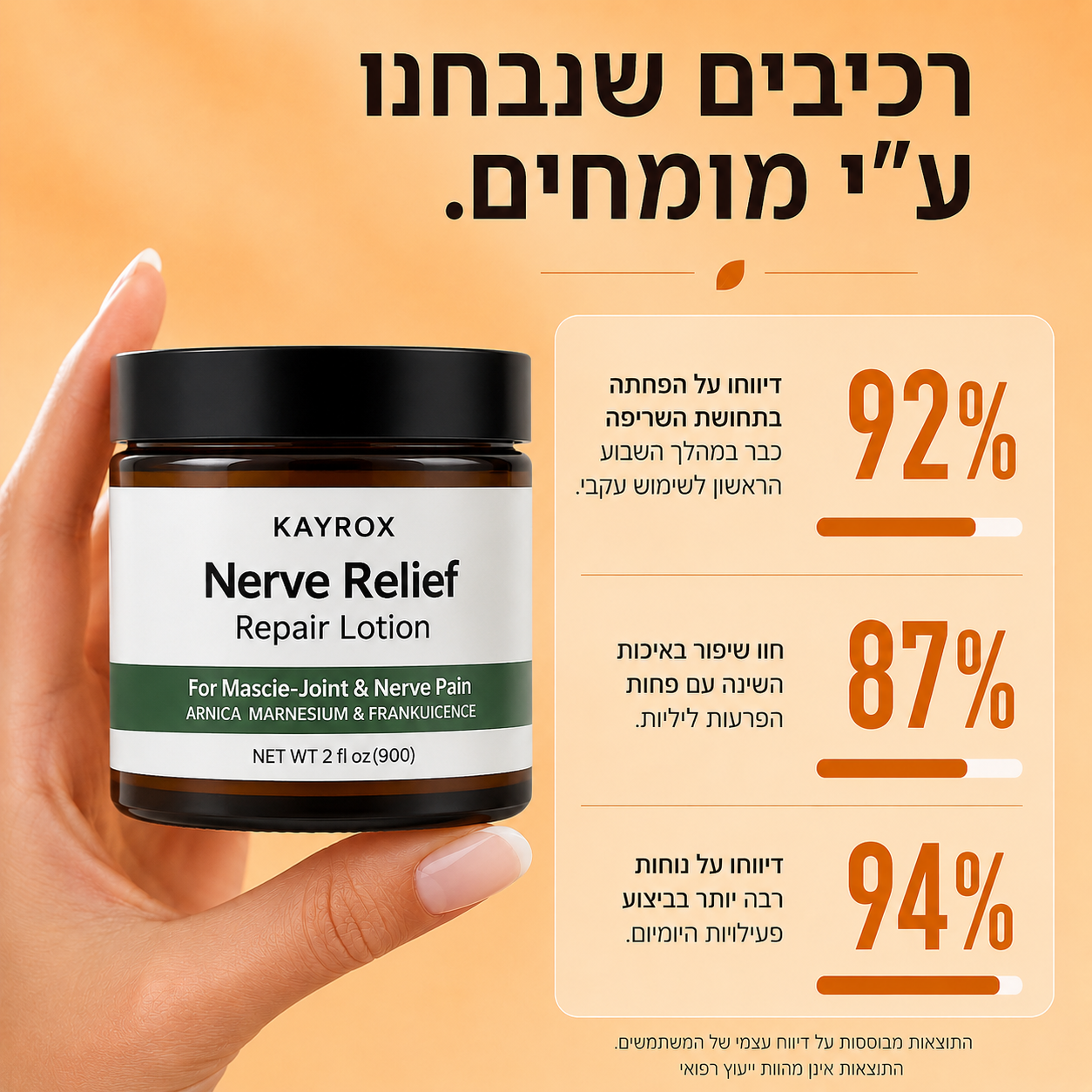 קרם מגנזיום להקלה על כאב עצבי