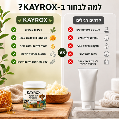 PURE - קרם שיקום והזנת העור