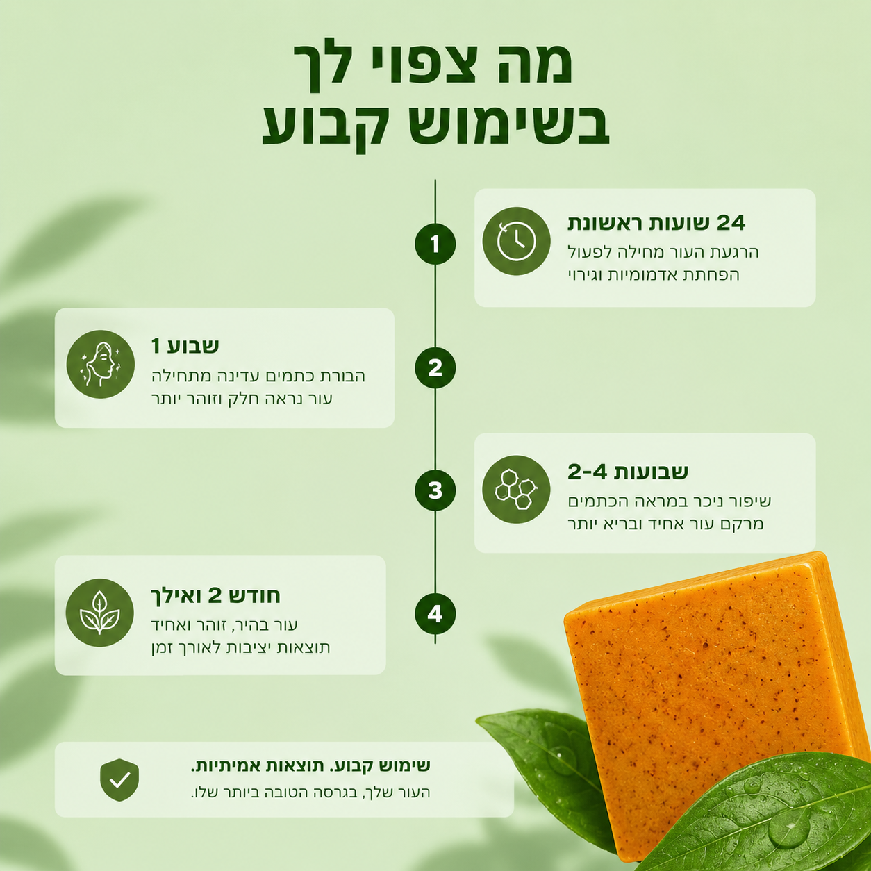 סבון כורכום טיפולי להבהרת עור הפנים והגוף