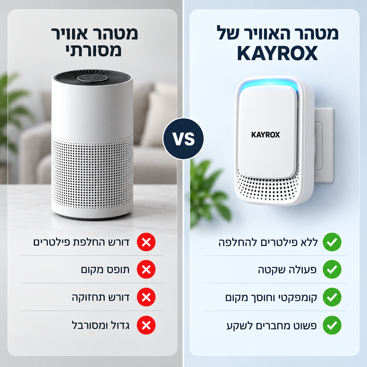 מטהר אוויר לשקע עם טכנולוגיה מיוחדת