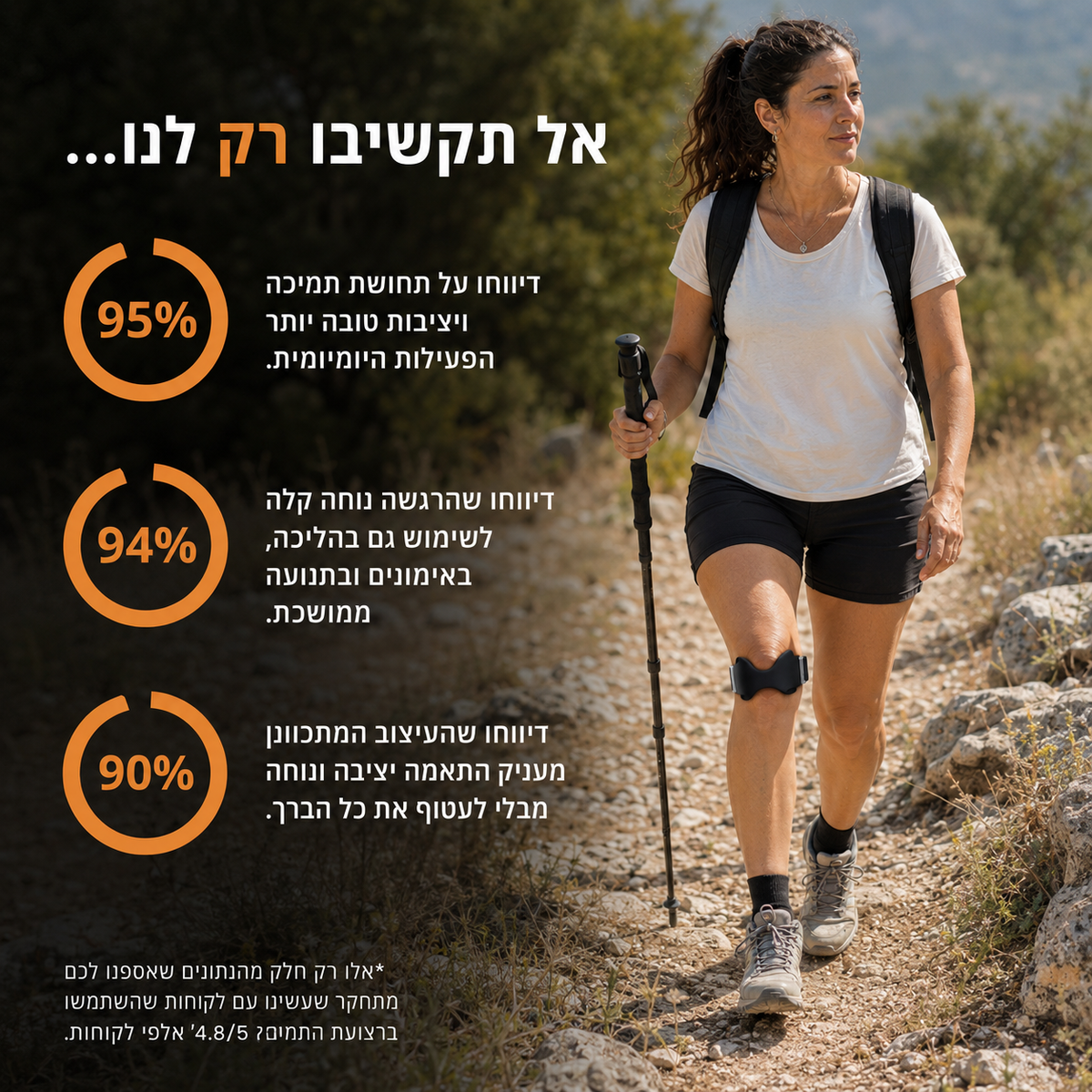 רצועת תמיכה לברך