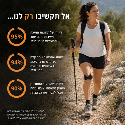 רצועת תמיכה לברך